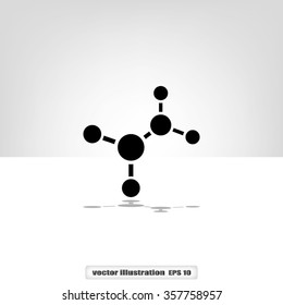 molecule
