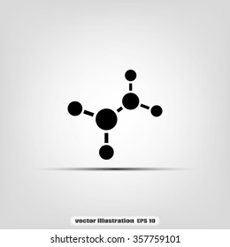molecule
