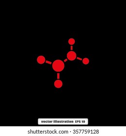 molecule