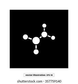 molecule