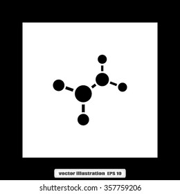 molecule