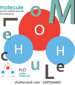 Molecule amount of a substance chemistry