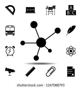 Molecule, atom icon. Simple glyph vector element of education set icons for UI and UX, website or mobile application