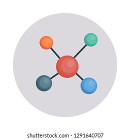 molecule   atoms   electron  