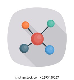 molecule   atoms   electron  