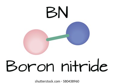 Molecule BN Boron Nitride Isolated On White