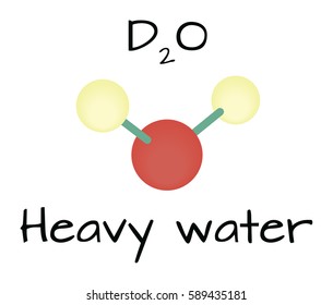 molecule D2O Heavy water