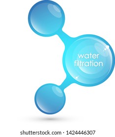 Molecule design for filtering and purifying water