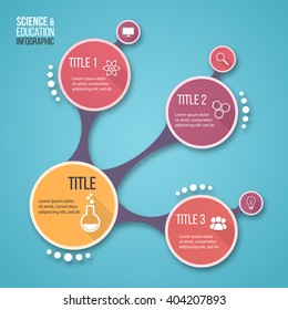Molecule design vector infographic template for graphs, charts, diagrams. Science, education and business concept.