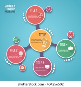 Molecule design vector infographic template for graphs, charts, diagrams. Science, education and business concept.