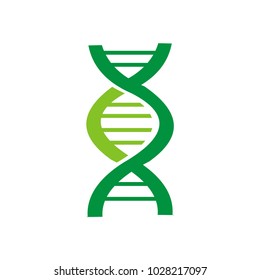 molecule dna logo