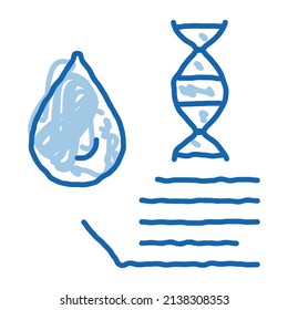 Molecule In Drop Water Biomaterial sketch icon vector. Hand drawn blue doodle line art isolated symbol illustration