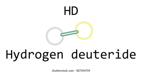 molecule HD Hydrogen deuteride isolated on white