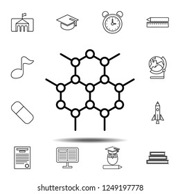 molecule icon. Simple outline vector element of education set icons for UI and UX, website or mobile application