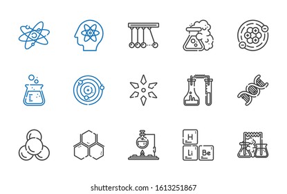 molecule icons set. Collection of molecule with flask, periodic table, dna, science, atoms, newton, atom. Editable and scalable molecule icons.