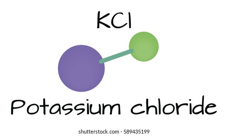 molecule KCl Potassium chloride