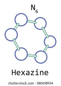 molecule N6 Hexazine isolated on white