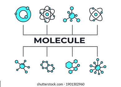 Molecule set icon template color editable. Molecule pack symbol vector illustration for graphic and web design.
