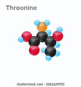 Molecule of Threonine, Thr, an amino acid used in the biosynthesis of proteins