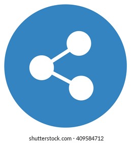 Molecule vector
Atom vector