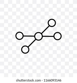 Molecule vector icon isolated on transparent background, Molecule logo concept