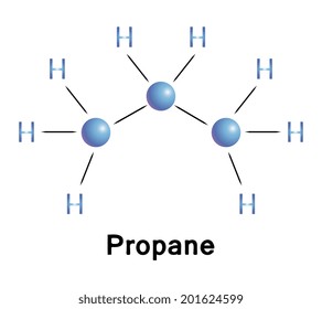 molecule, vector illustration.