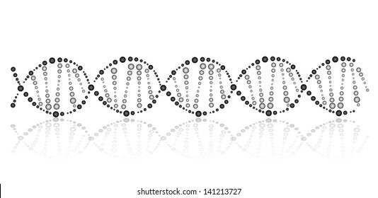 Molecules cells vector