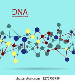 Molecules Concept of neurons and nervous system vector