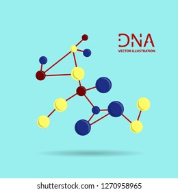 Molecules Concept of neurons and nervous system vector