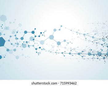 Molecules Concept of neurons and nervous system 