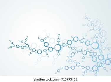 Molecules Concept of neurons and nervous system 