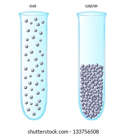The molecules of gas and liquid/Aggregate state