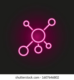 molecules neon style icon. Simple thin line, outline vector of web icons for ui and ux, website or mobile application