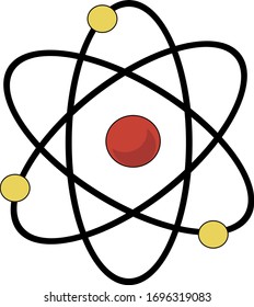 Molecules revolve around an atom