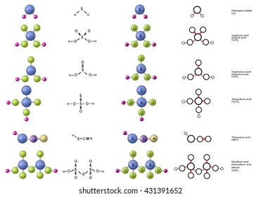  Molecules of Thiocyanic acid, Disulfuric acid (Pyrosulfuric acid, Oleum), Sulfurous (Sulphurous) acid, Hydrogen sulfide, Sulfuric (Sulphuric) acid, Thiosulfuric acid