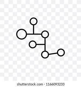 Molecules vector icon isolated on transparent background, Molecules logo concept