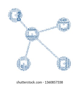 molecules word cloud. tag cloud about molecules.