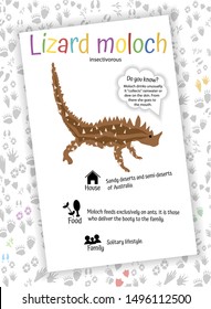 Moloch lizard on white background. food, habitat, interesting facts. educational cards for children, preschoolers, kindergarten, home schooling. Learning English