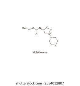 Molsidomine flat skeletal molecular structure nitrate drug used in angina pectoris treatment. Vector illustration scientific diagram.