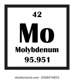Molybdenum chemical element icon vector illustration design