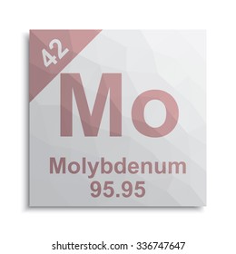 Molybdenum element periodic table