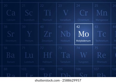 Molybdenum highlighted element in periodic table with glowing effect