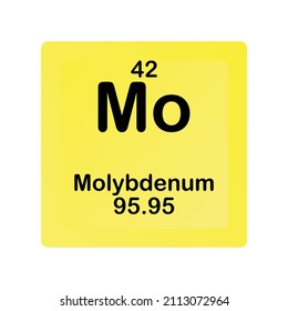 Molybdenum Mo Chemical Element vector illustration diagram, with atomic number and mass. Simple flat dark gradient design for education, lab, science class.