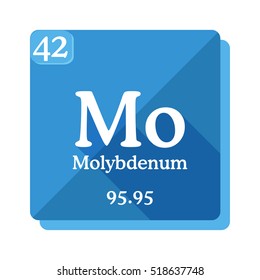 Molybdenum (Mo) - element of the Periodic table. Flat icon with long shadow on blue background.