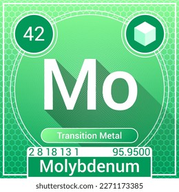 Molybdenum (Mo) Element - Transition Metal - Periodic Table, Chemical Symbol, Name, Atomic Weight, Atomic Number, Electron Shells, Classification, Phase at STP - Chemistry Logo Icon Design