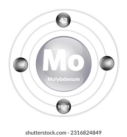 Molybdenum (Mo) Icon structure chemical element round shape circle grey, black with surround ring. Period number shows of energy levels of electron. Study science for education. 3D Illustration vector