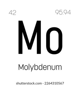 Molybdenum, Mo, periodic table element with name, symbol, atomic number and weight. Transition metal with various industrial uses, such as in steel production, lubricants, and as a catalyst in certain