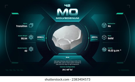 Molybdenum Parodic Table Element 42-Fascinating Facts and Valuable Insights-Infographic vector illustration design