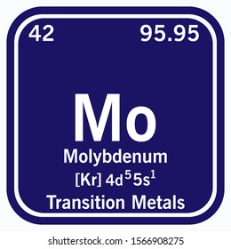 Molybdenum Periodic Table of the Elements Vector illustration eps 10