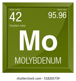 Molybdenum symbol. Element number 42 of the Periodic Table of the Elements - Chemistry - Square frame with green background